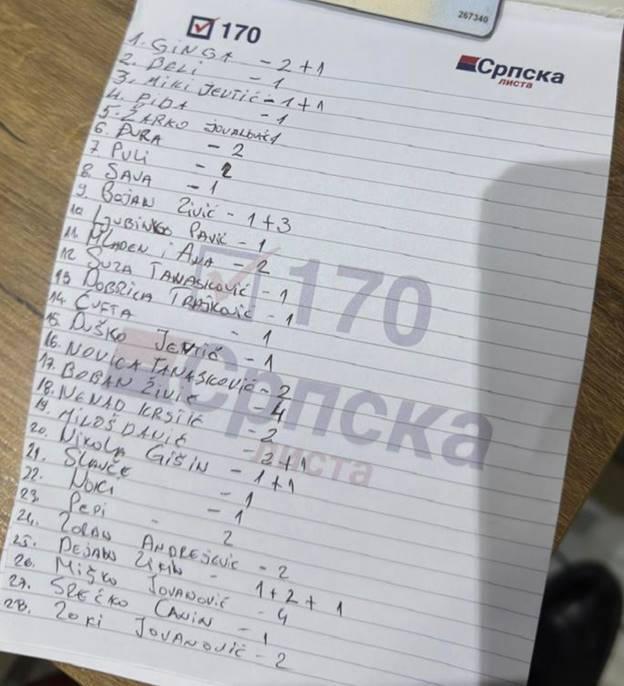 Policia e Kosovës arreston “dorën e djathtë” e Radoiçiqit, Millosh Steviq